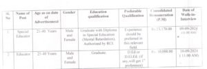 WB Primary School Job Vacancy 2024