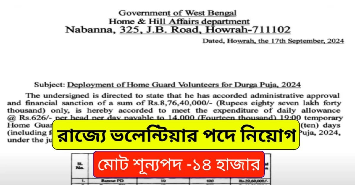 WB Volunteer Recruitment 2024